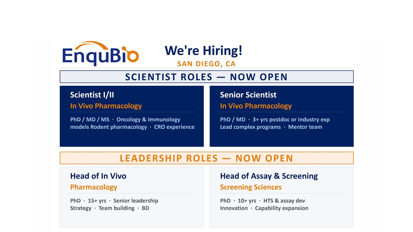 We're Hiring: 8 Open Positions in San Diego